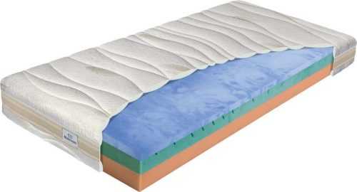 Středně tvrdá/měkká pěnová oboustranná matrace 90x200 cm BIOGREEN stretch T3 – Materasso