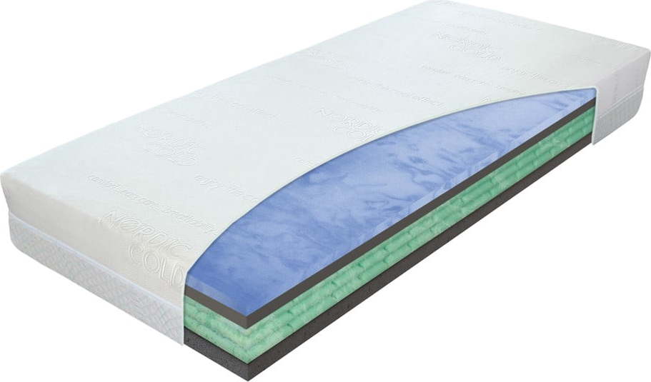 Středně tvrdá pěnová matrace 180x200 cm Airspring Biogreen – Materasso